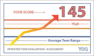 Youth Outcome Questionnaire
